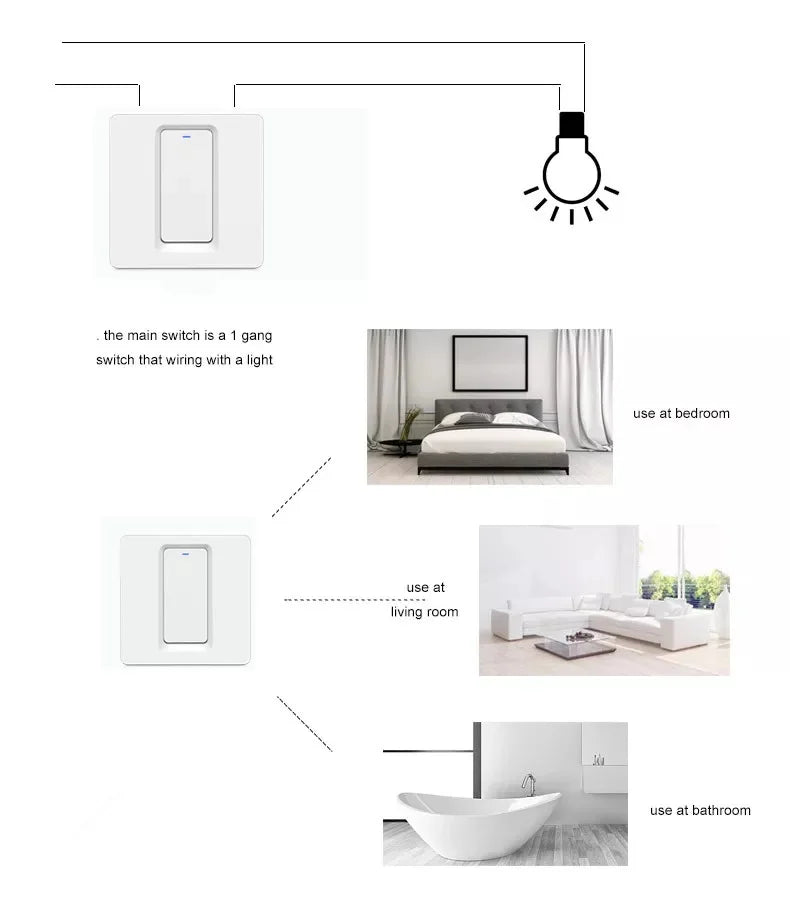 For Apple Homekit Smart Light Switch Panel Switch Remote Control Wall Switches 1/2/3 Gang Smart Home Wifi Switch Works With Siri