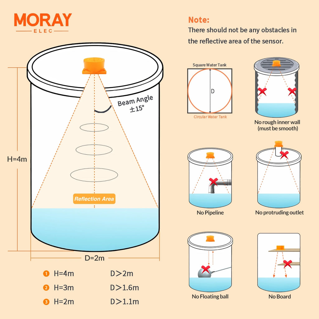 Moray ME201WSP Tuya Smartlife APP Solar Energy Wireless Water Tank Level Gauge For Water Fuel Tank Monitor