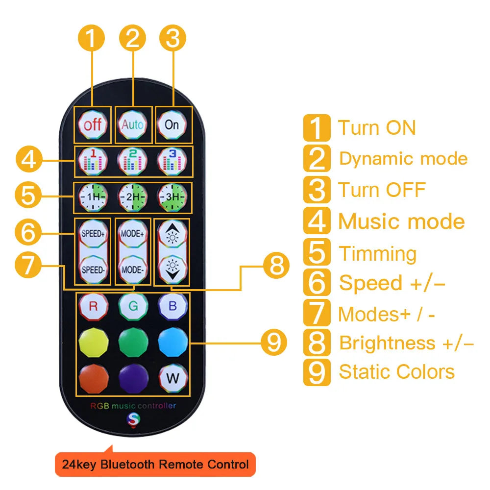 Wifi Bluetooth-compatible RGB COB LED Strip Light 5V 24key 44key Kit Remote Control 576LED High Density Linear Lights Flex Tape