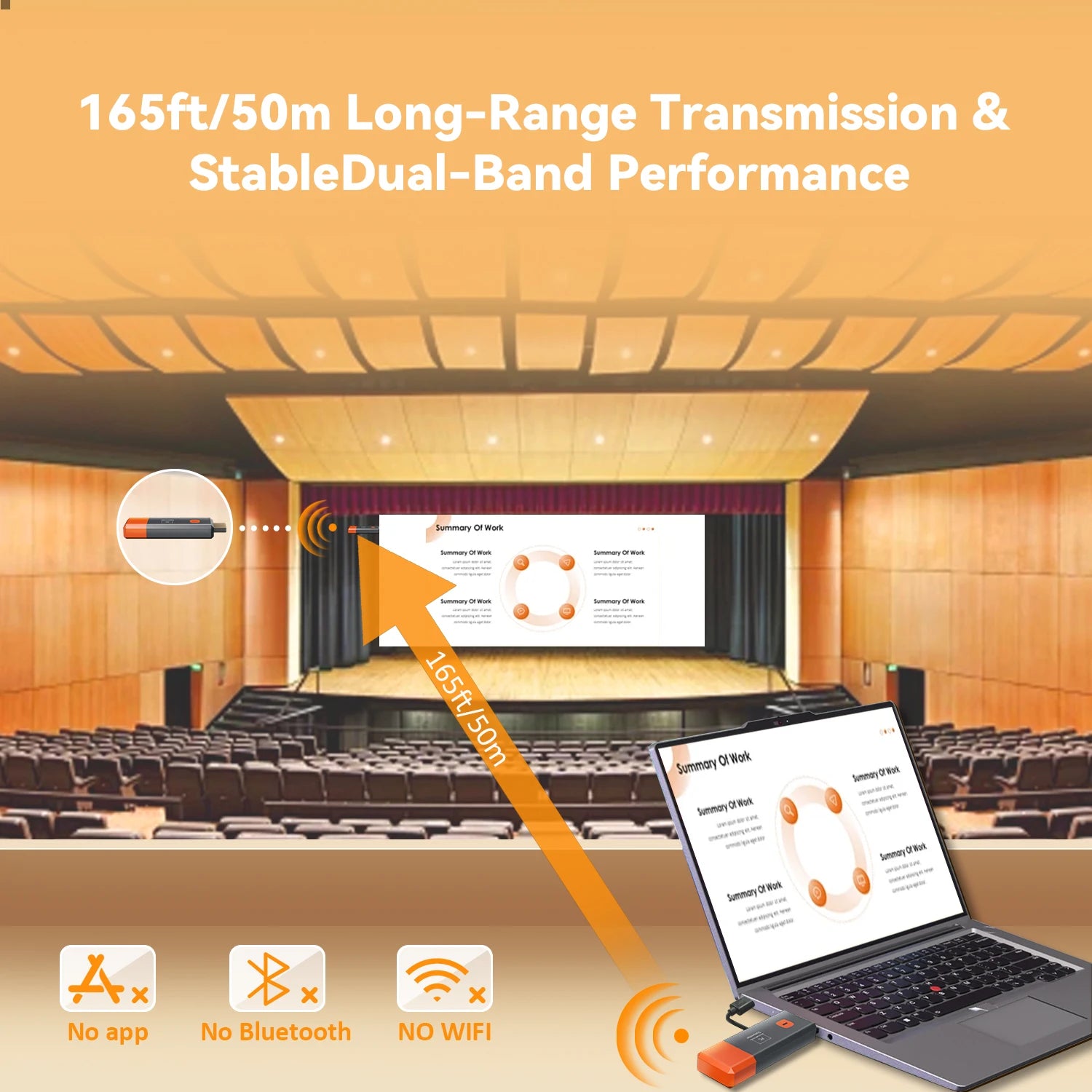 Wireless Transmitter & Receiver, 4K Decode Input 1080P@60Hz Output, Ultra-Low Latency  Plug & Play for Gaming, Home Theater