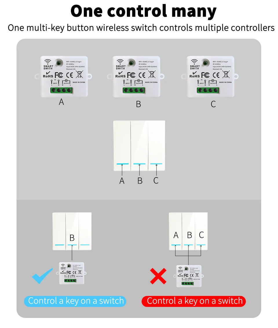 Tuya WiFi Wireless Switch 1/2/3 Gang RF433MHz Voice Control Compatible with Google Home Alexa No Wiring Required Timed Control