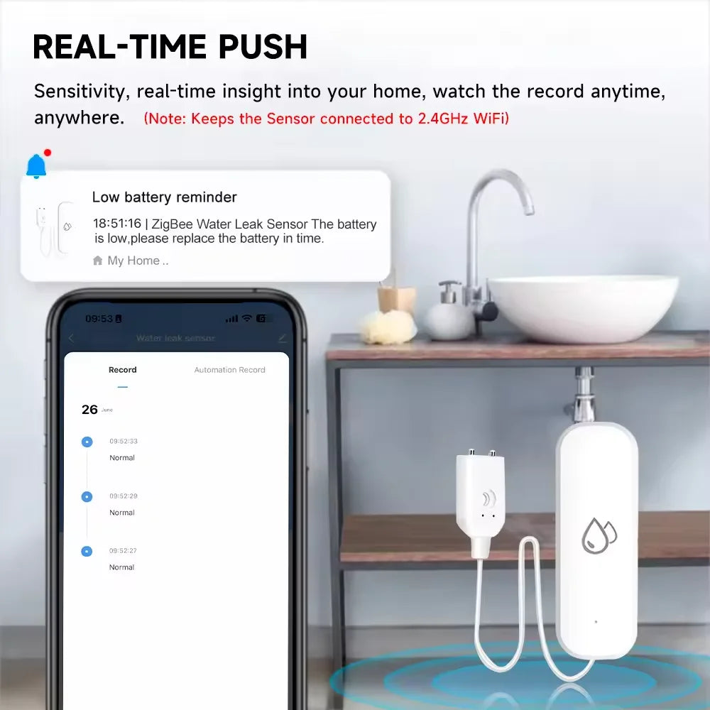 ZigBee Water Sensor Leakage Alarm Flood Leak Detector Smart Home APP Remote Control Smart Home Security Protection