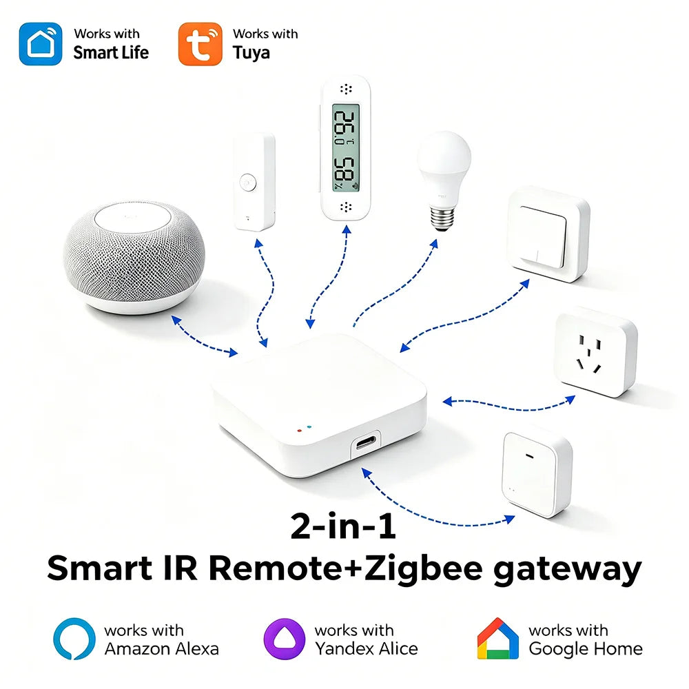 Tuya Zigbee 3.0 Gateway IR Remote Control Hub WiFi Mesh Bridge Smart Life App Compatible with Alexa Google Home