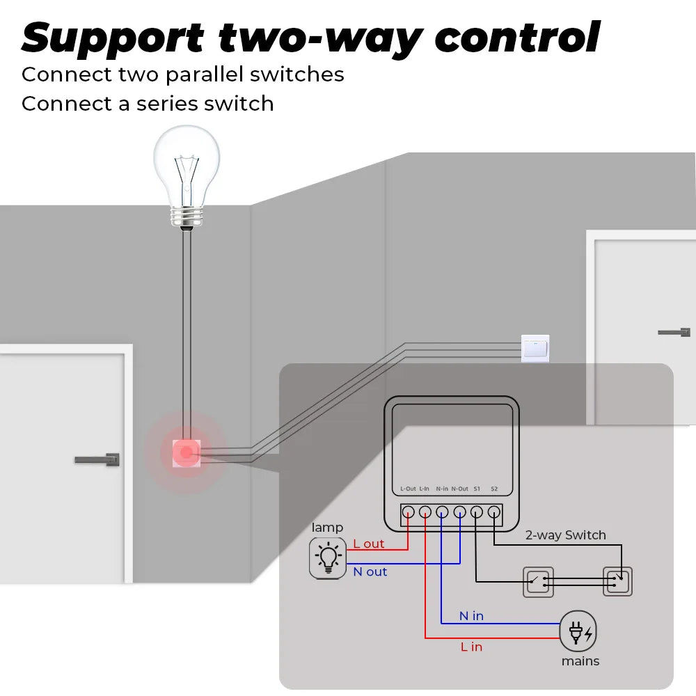 Wifi Smart Switch Ewelink APP 16A Mini Light Switches 2 Way Wireless Smart Home Automation Breaker Voice for Alexa Google Alice