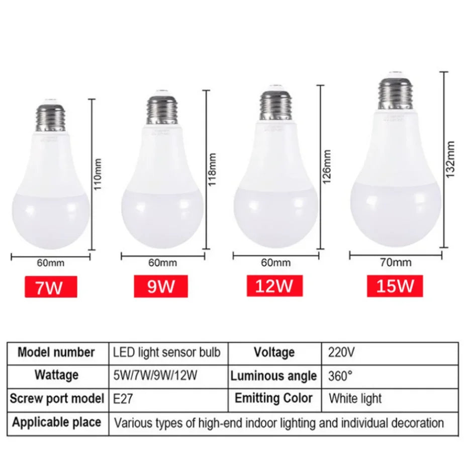 E27 LED Light Control Sensor Light Bulb 15W 12W 9W 7W 5W AC85-265V Day Night Light Auto ON OFF Patio Porch Smart Lamp for Garden