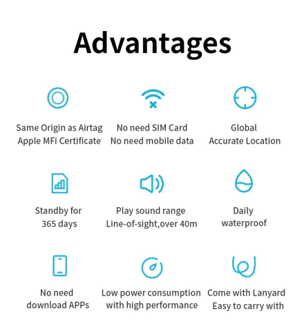 JSPTEC Security Bluetooth Tag Based on IOS Find My app Anti-lose Tracker Sound Locate IOS Message Reminder Alarm Key Finder IOS