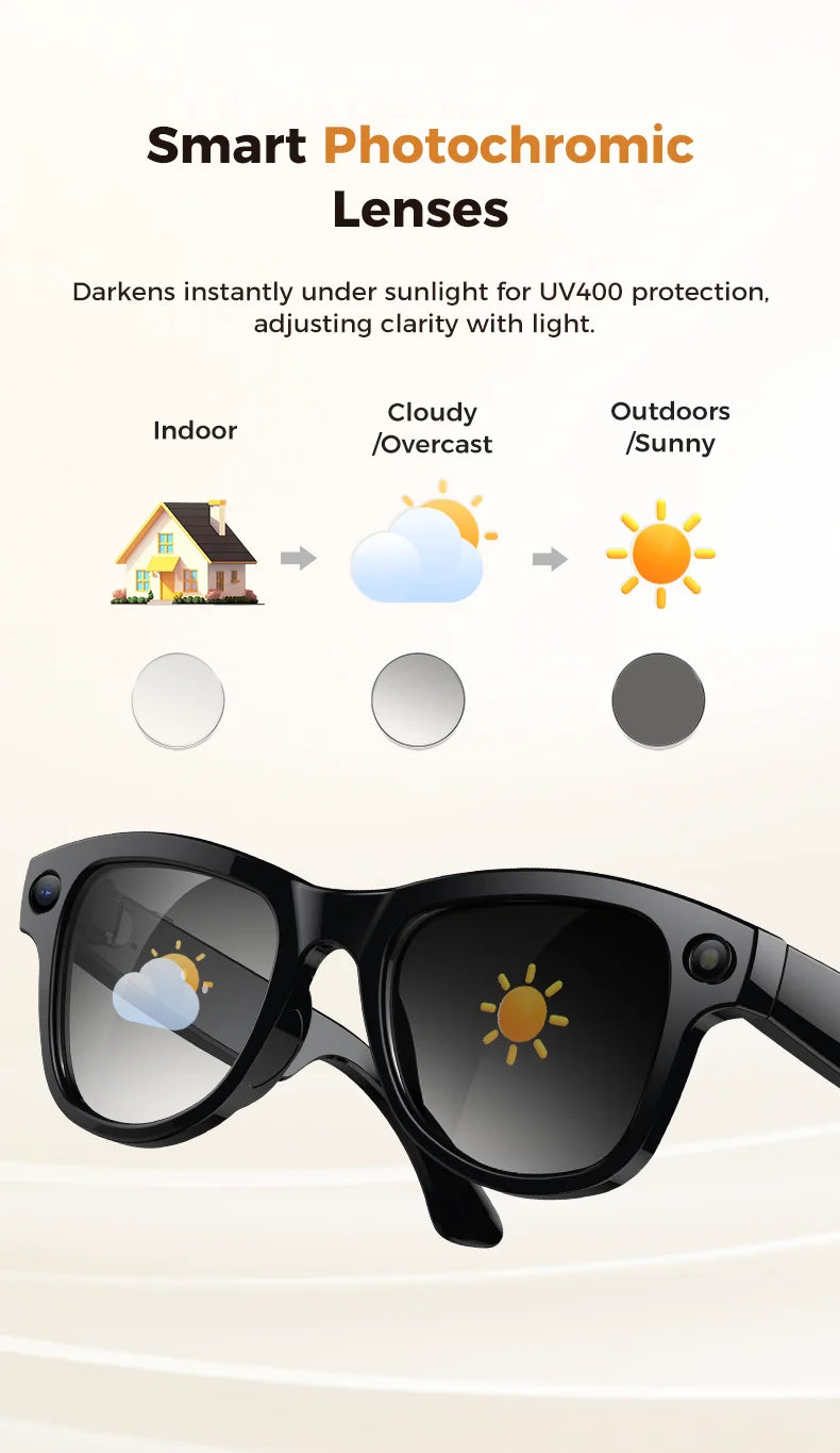 2026 New 32G Memory 800W 4K Camera Smart Glasses Men Photos&Videos 3600mAh Power Bank 120+Languages Translation AI Glasses Women
