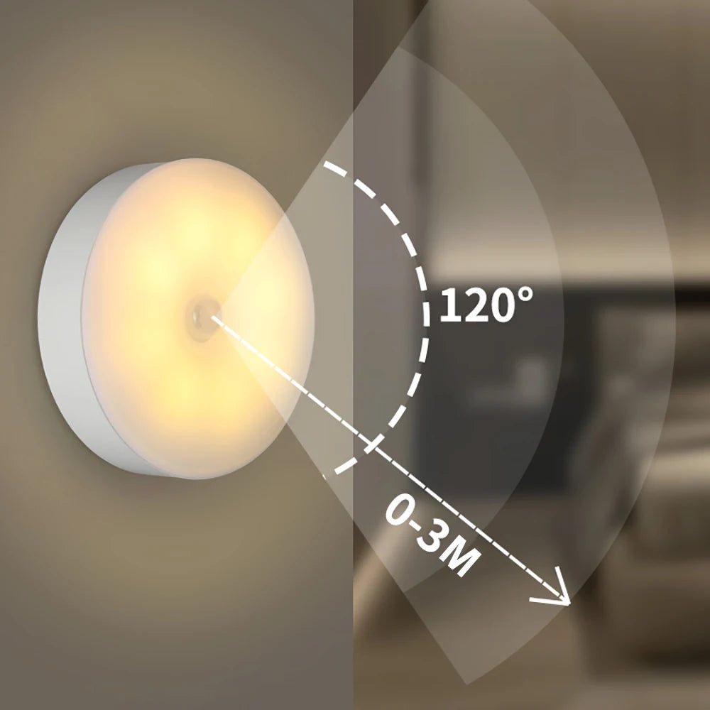 Type-C Motion Sensor Light Rechargeable Light Lamp Bedside LED Night Light for Stairs Hallway Cabinet Closet Bedroom Nightlight