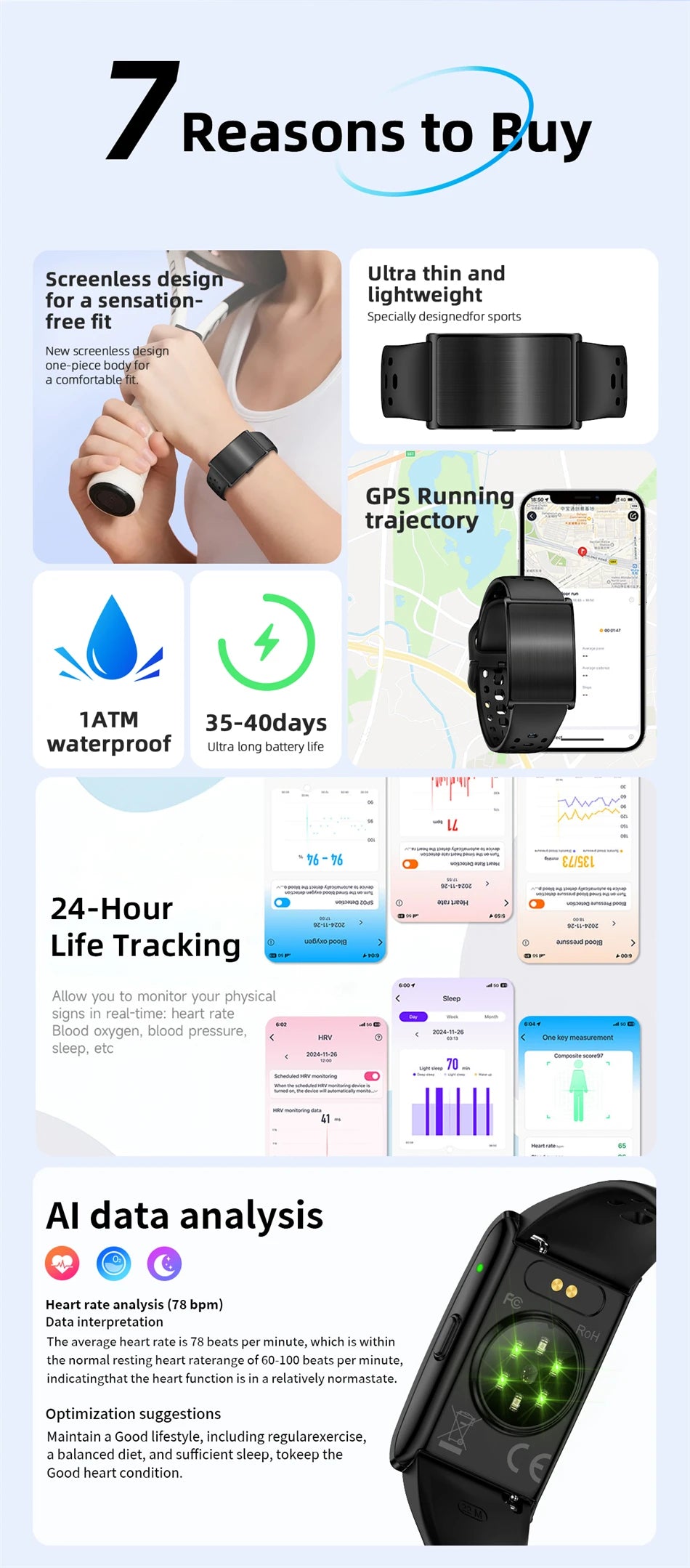 New GPS Trajectory AI Health Bracelet Heart Rate Blood Pressure HRV Monitor Call Reminder Smart Watch Sport Band Fitness Tracker