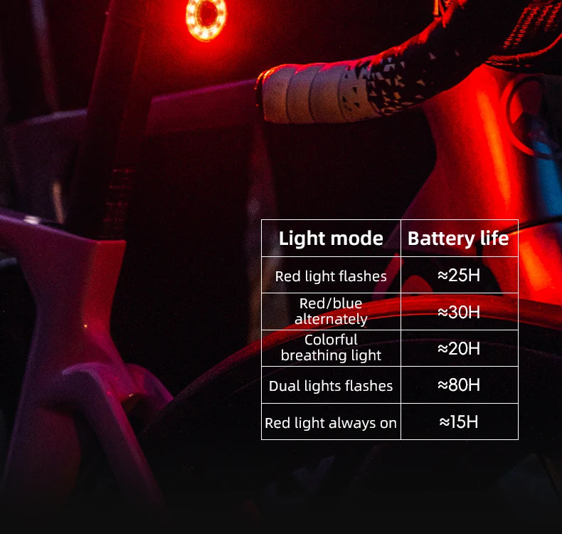 ROCKBROS Bicycle Tail Light Smart Brake Sensing Rear Bike Light Aluminum Waterproof Type-C MTB Road Warning Cycling Taillight