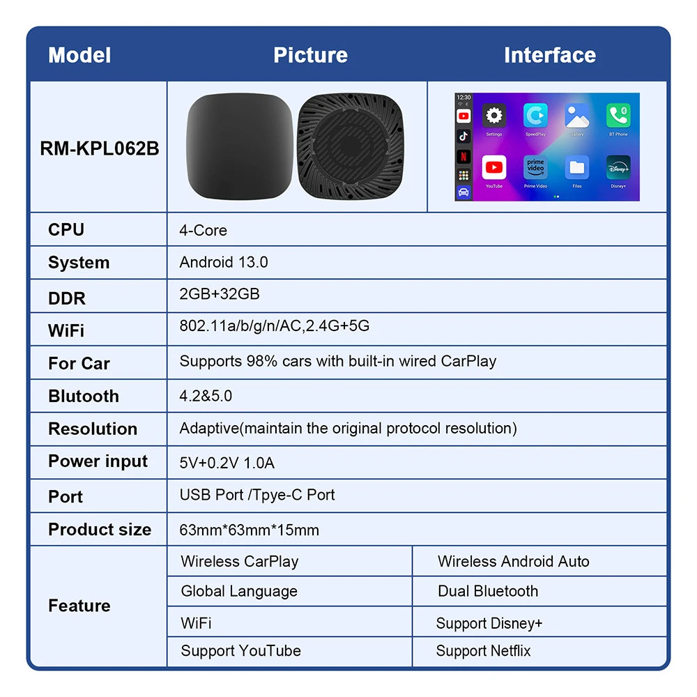 Android 13 CarPlay Ai Box Wireless Box for Netflix YouTube Wireless Carplay Android Auto Car Smart Systems for Wired Carplay