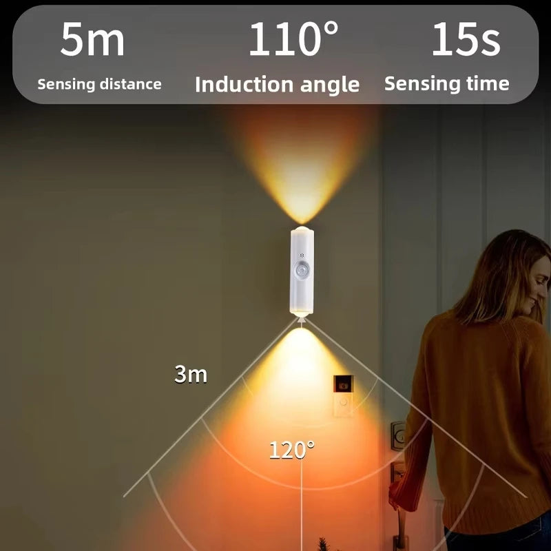 Smart RGB Double-head Wall Light Motion Sensor Magnetic Night Light Rechargeable Spotlight for Bedroom Closet Garden Room Decor