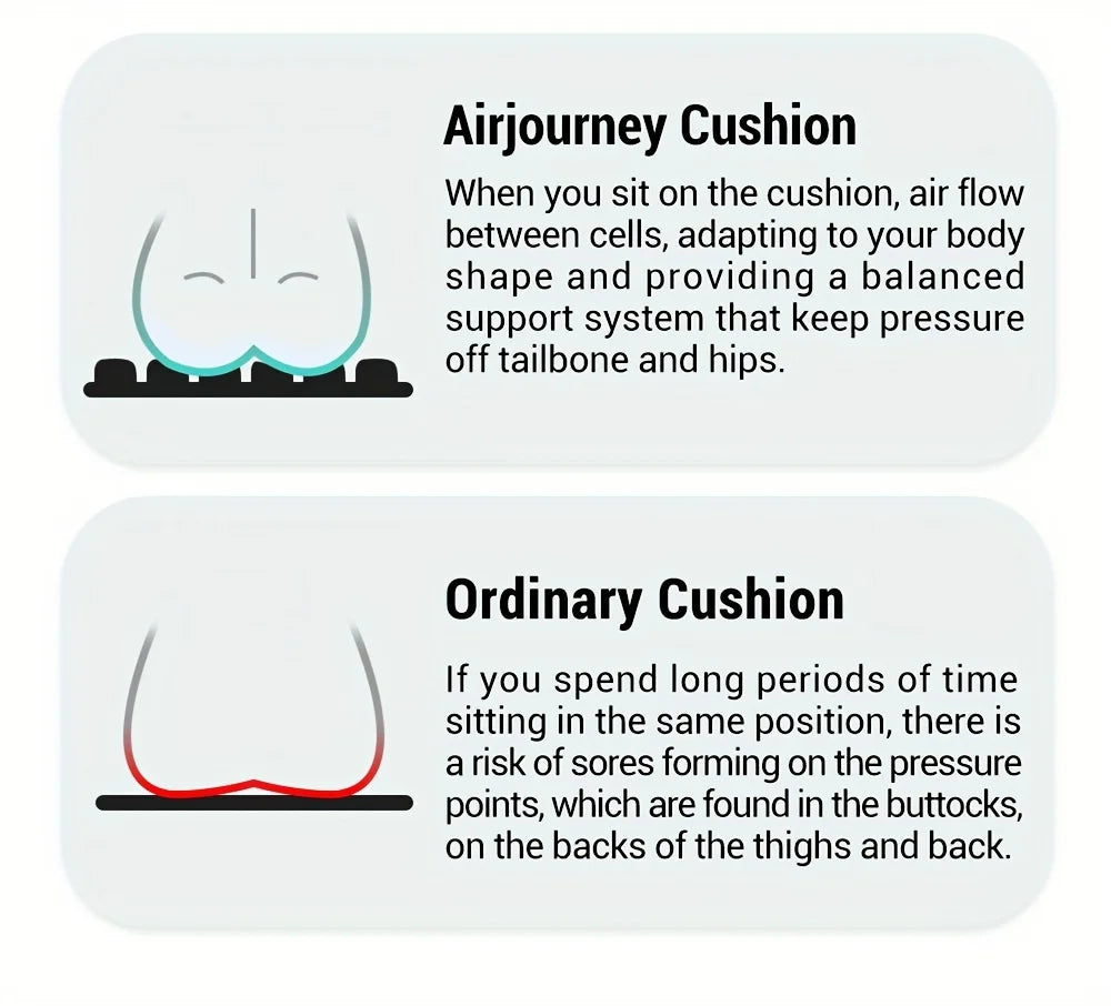 3D Ergonomic Cushion Designed for Extended Sitting Suitable for Office Chairs Car Seats Featuring Adjustable Inflatable Design