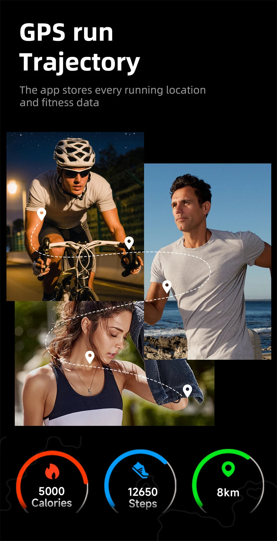 New GPS Trajectory AI Health Bracelet Heart Rate Blood Pressure HRV Monitor Call Reminder Smart Watch Sport Band Fitness Tracker