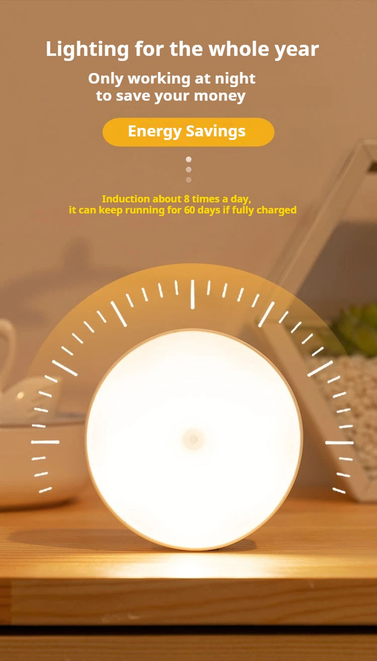 Type-C Motion Sensor Light Rechargeable Light Lamp Bedside LED Night Light for Stairs Hallway Cabinet Closet Bedroom Nightlight