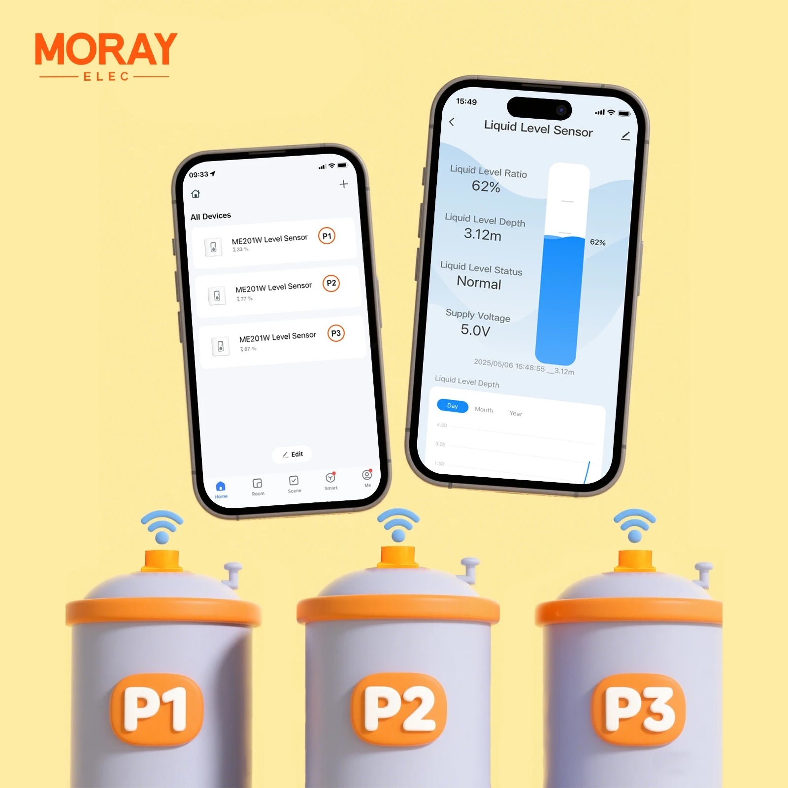 Moray ME201WSP Tuya Smartlife APP Solar Energy Wireless Water Tank Level Gauge For Water Fuel Tank Monitor