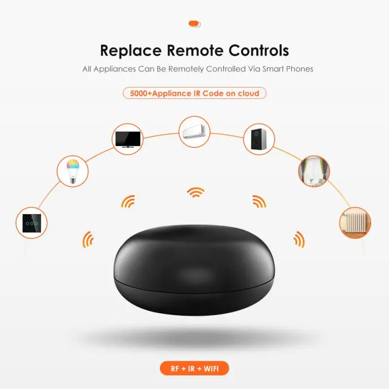 HIMOJO Universal WiFi IR RF Bluetooth Smart Home Appliances Remote Controller for Tuya Smart Life App Alexa Voice Control AC TV
