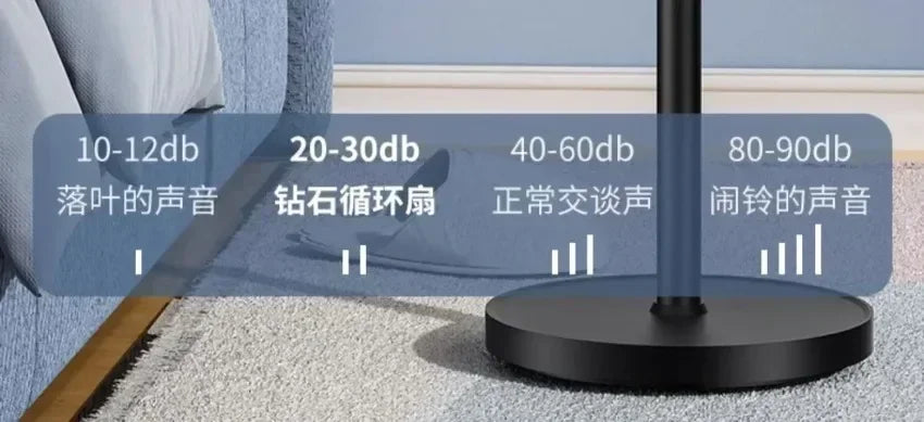 Smart Remote Control Air Circulation Fan High Wind Silent Floor Desktop Fan For Home Dormitory