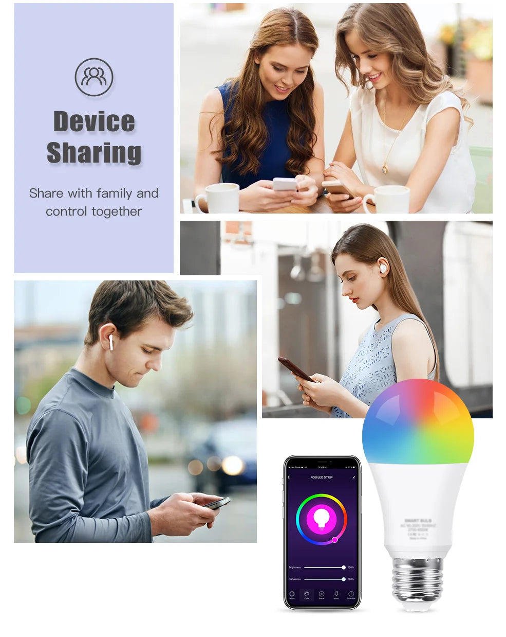 18W Zigbee 3.0 LED Light bulbs Tuya WiFi RGB+WW+CW E27 LED Lamp 110V 220V for Home works with Smart Life Alexa Google Assistant