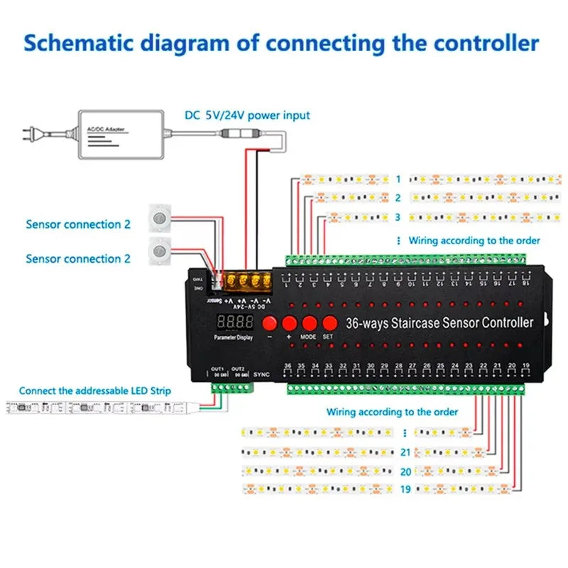 Smart home led controller for staircase Automatic Pir Sensor Stair Controller with CE certificate Support 36 step lights