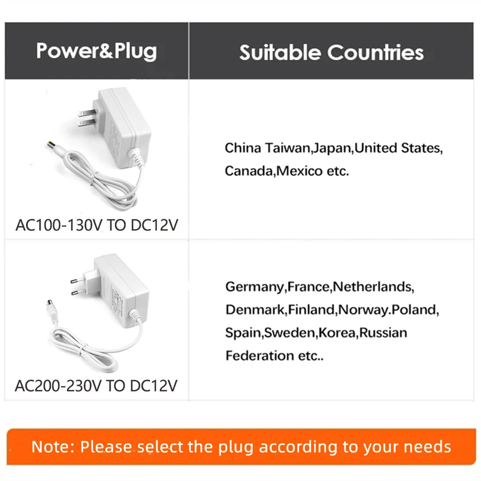 12V Tuya Smart Life App Control RGBIC COB LED Strip Light DIY Addressable WS2811 IC Flexible Tape Ambinet Light for Alexa Google