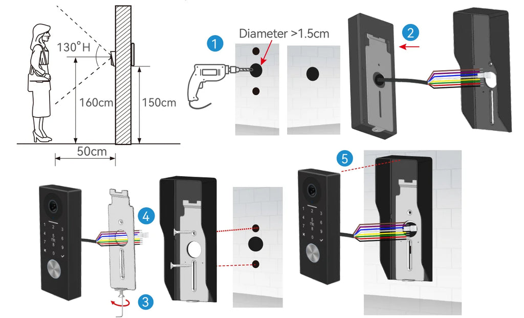 2-Wire Smart Video intercom doorbell 5G WiFi 7/10 inch Touch Screen 1080P Rainproof Camera Password Video Doorphone 5in1 Unlock