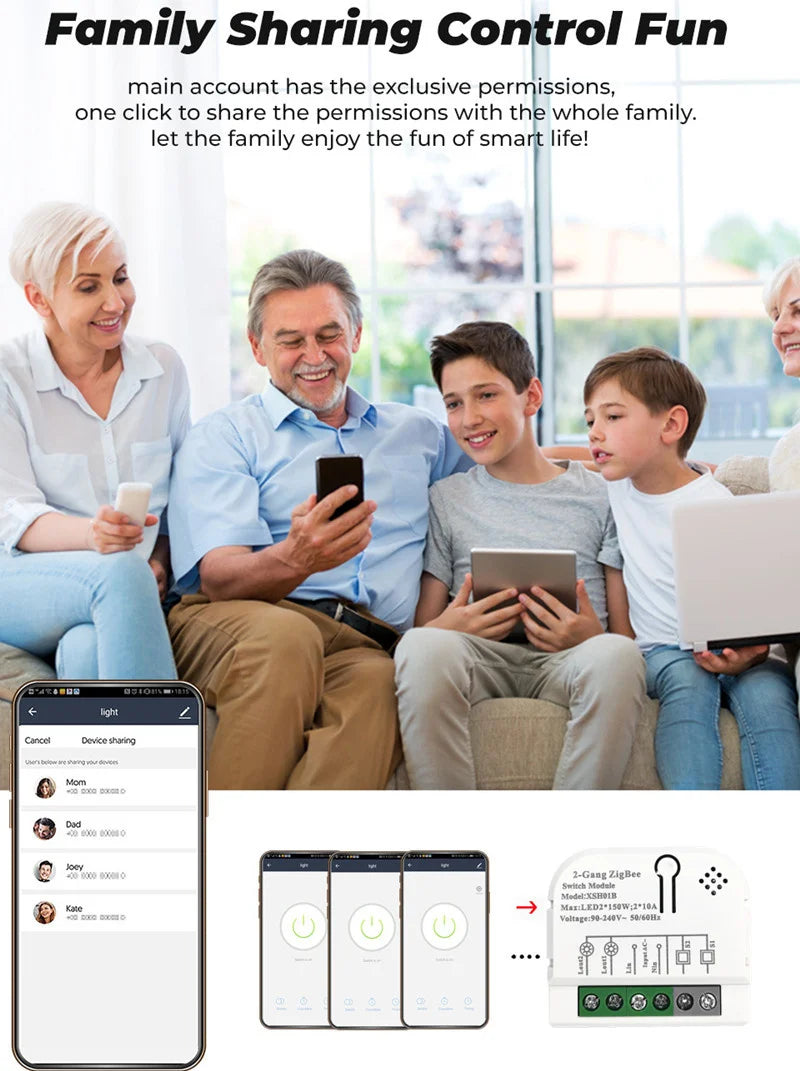 Tuya Zigbee3.0 Smart Switch 1/2 Gang Home Automation Timer Relay with KWh Power Monitor Smart Life APP Voice for Alexa Google