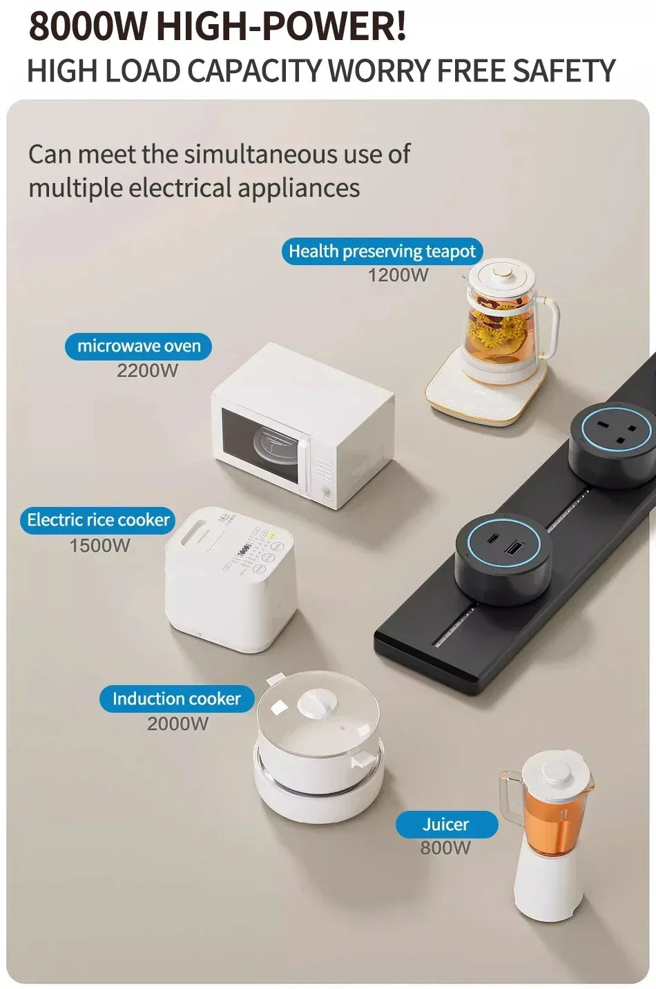 40cm 50cm Track Socket Wall Power Rail Movable Sockets High End Home Appliance Power 8000W EU US UK Standard USB Type c Ports