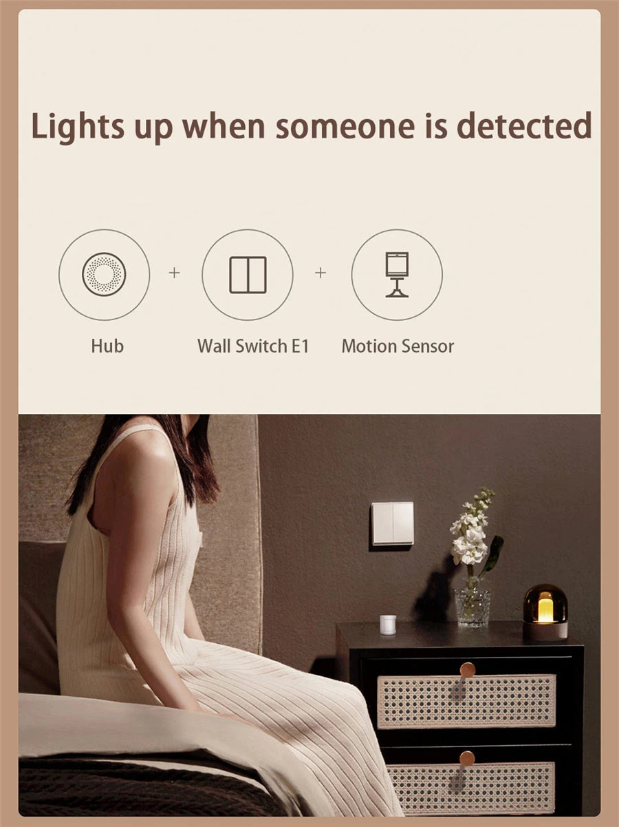 Aqara Smart Wall Switch E1 ZigBee 3.0 Wireless Smart Home Light Button No With Neutral Fire Wire For Xiaomi Mi Home Homekit APP