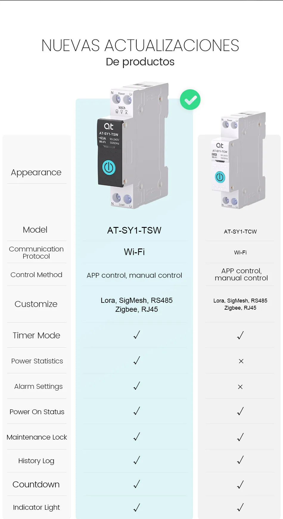 Tuya WiFi Circuit Breaker Smart 1P+N 63A  MCB Timer Power Energy kWh Voltage Current Meter Protector Voice Remote Control Switch