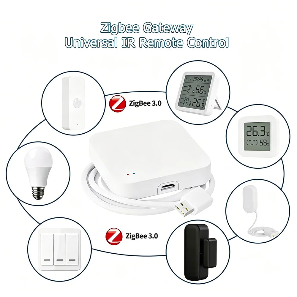 Tuya Zigbee 3.0 Gateway IR Remote Control Hub WiFi Mesh Bridge Smart Life App Compatible with Alexa Google Home