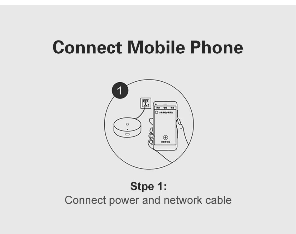 Tuya ZigBee 3.0 Smart Zigbee Hub Wired Gateway Bridge with Network Cable Smart Life Remote Control Works with Alexa Google Home