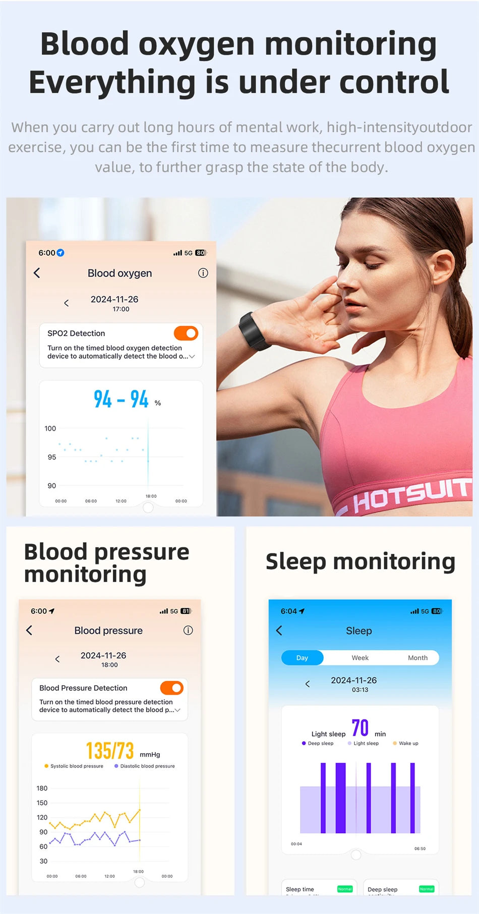 New GPS Trajectory AI Health Bracelet Heart Rate Blood Pressure HRV Monitor Call Reminder Smart Watch Sport Band Fitness Tracker