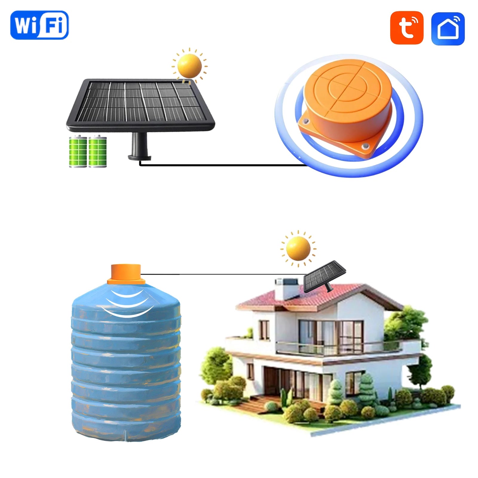 Moray ME201WSP Tuya Smartlife APP Solar Energy Wireless Water Tank Level Gauge For Water Fuel Tank Monitor