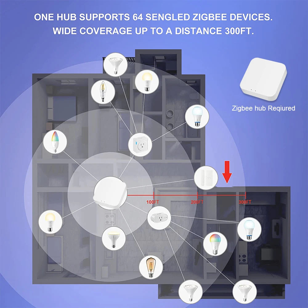 Ewelink WiFi Zigbee Smart Bulb E27 LED Lamp RGB+WW+CW 18W 15W Bulb Works With Alexa Google Home Alice Required Zigbee Hub