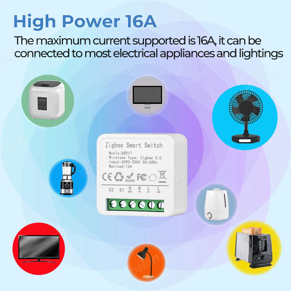 16A Mini ZigBee Smart Switch eWeLink Smart Home DIY Breaker Relay for SmartThings Alice Alexa Google Home Assistant Zigbee2MQTT