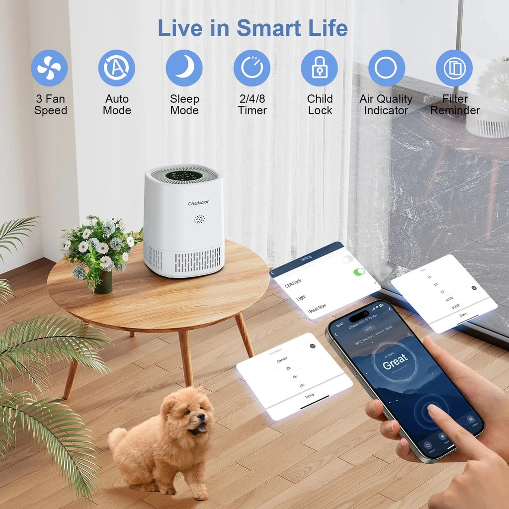 Mi Smart WiFi Pet Air Purifier for Bedroom ,Filter Cleaner H13 True HEPA Filter Smoke Allergies Pet Dander Odor Dust, Office
