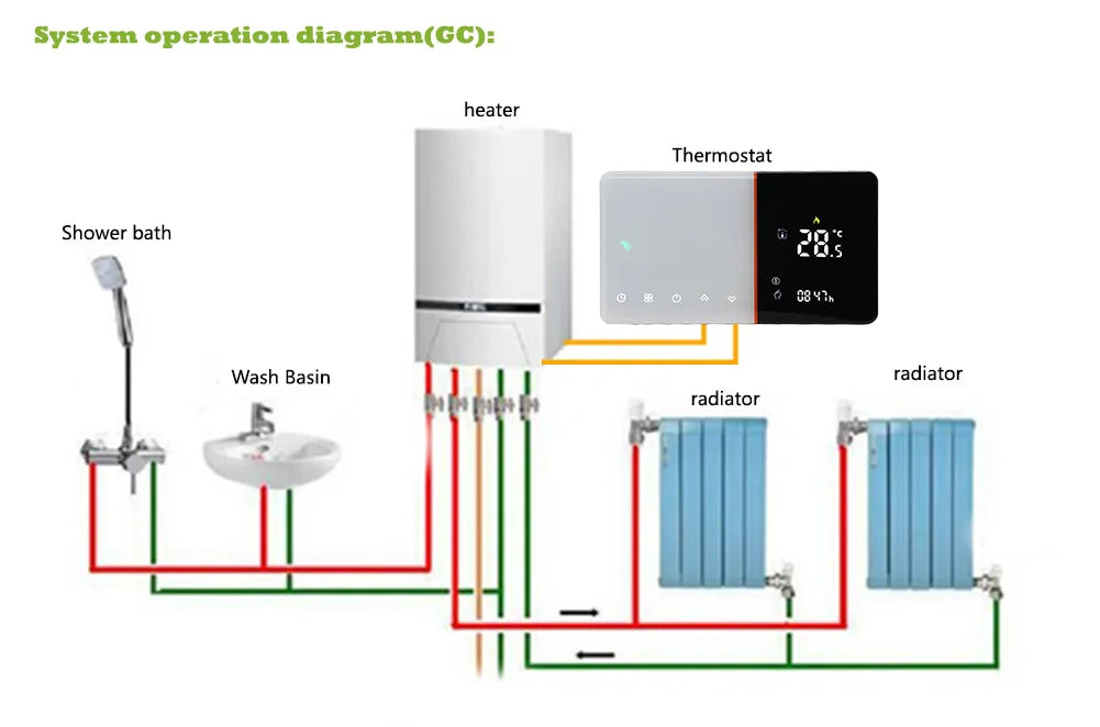 Qiumi Smart WiFi Thermostat for Water / Floor Heating Electric/ Gas Boiler Works with Alexa Google Home