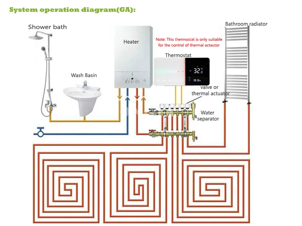 Qiumi Smart WiFi Thermostat for Water / Floor Heating Electric/ Gas Boiler Works with Alexa Google Home